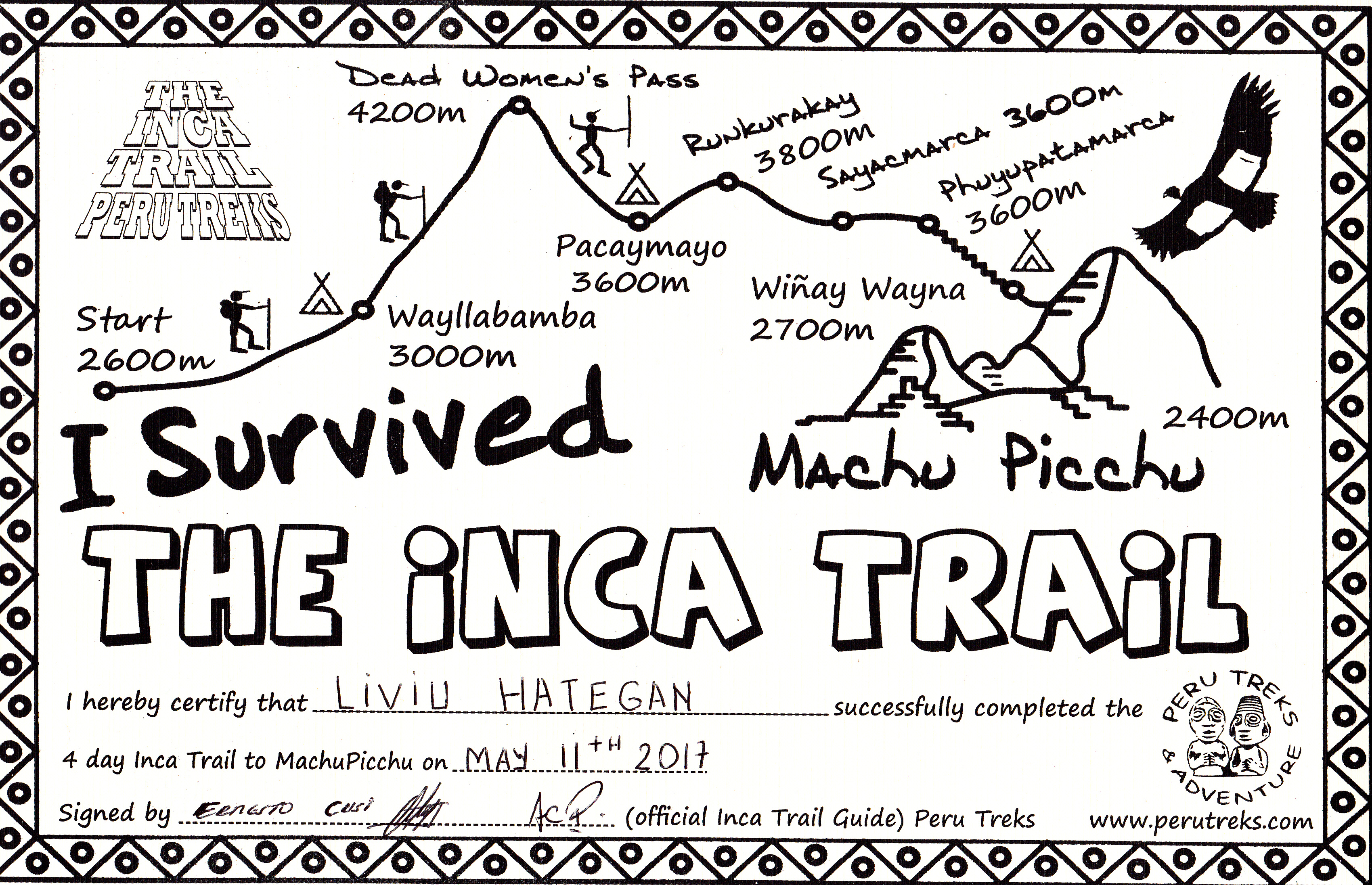 Victory on Inca Trail